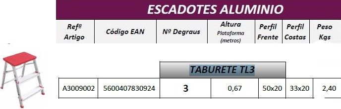 Taburete em Alum�nio 0,67 Mt 3 Degraus 